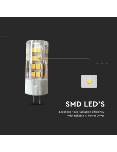 21132-Faretto LED Chip Samsung G -7