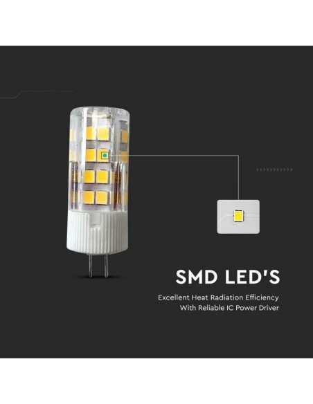 21132-Faretto LED Chip Samsung G -7