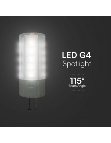 21133-Faretto LED Chip Samsung G  -6