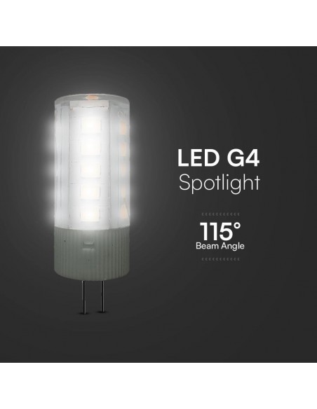 21133-Faretto LED Chip Samsung G  -6