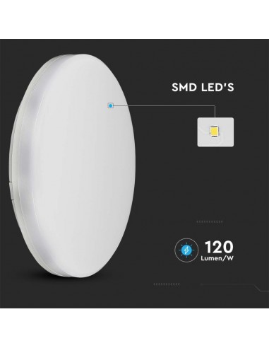2113889-Plafoniera LED Chip Samsung Rotonda  LM/W Colore Bianco  IP-6