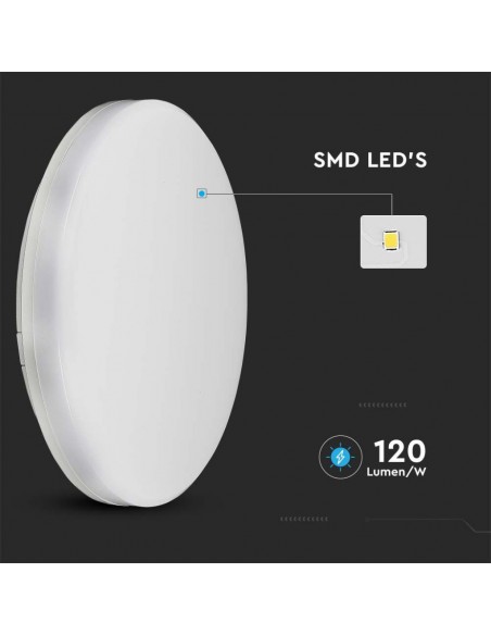 2113889-Plafoniera LED Chip Samsung Rotonda  LM/W Colore Bianco  IP-6