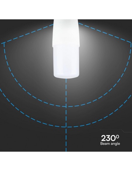 21144-Lampadina LED Chip Samsung E  T -7