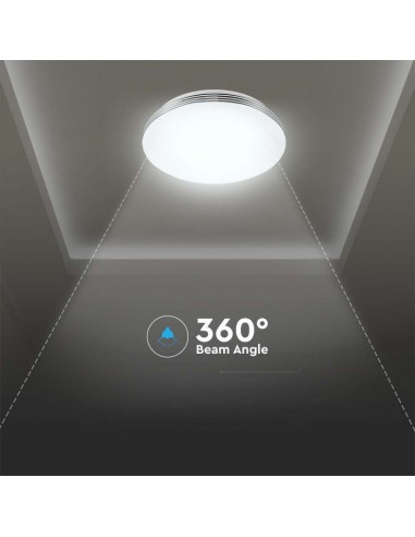 Luce LED di design da 30 W/60 W/30 W...