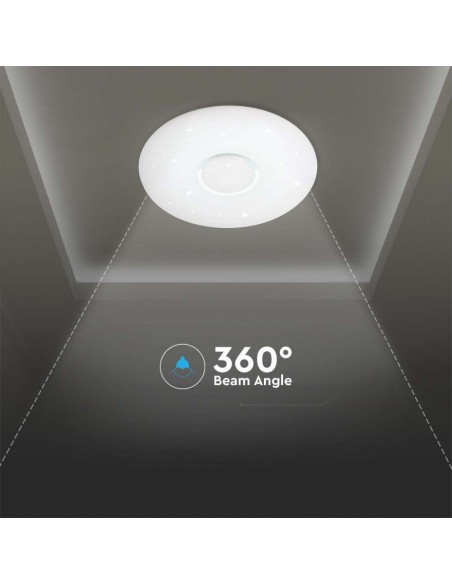 Plafoniera LED Rotonda 60W con Telecomando Cambia 3 in 1 Effetto Stellato d: 493mm h: 80mm Dimmerabile