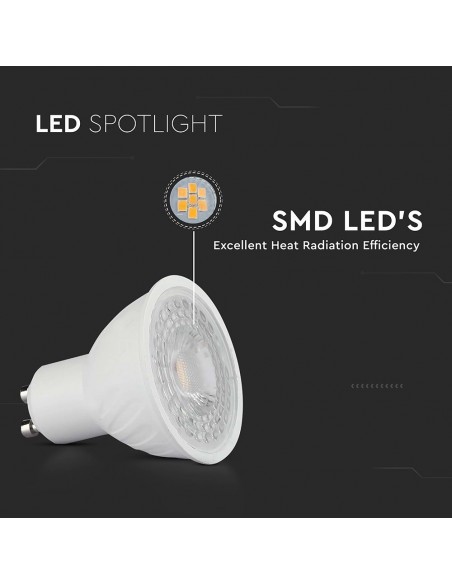 211911-Faretto LED GU   Copertura Trasparente -6