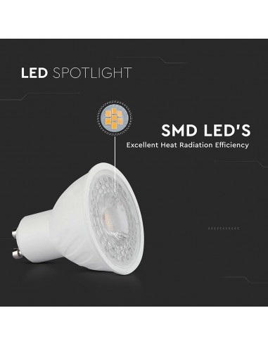211941-Faretto LED GU   Copertura Trasparente -4