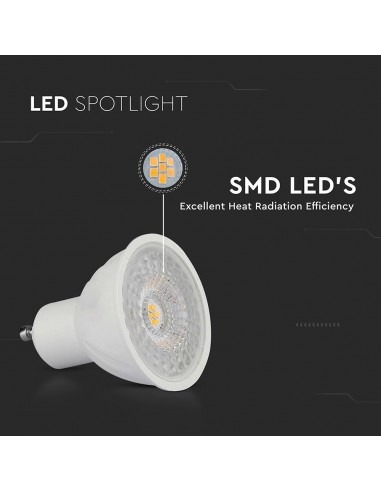 211991-Faretto LED GU   Copertura Trasparente  Dimmerabile-5