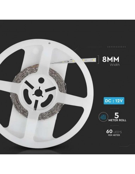 212005-Strip LED SMD -2