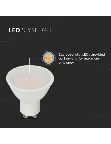 21201-Faretto LED Chip Samsung GU -6