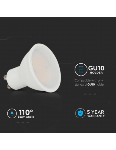 21201-Faretto LED Chip Samsung GU -7