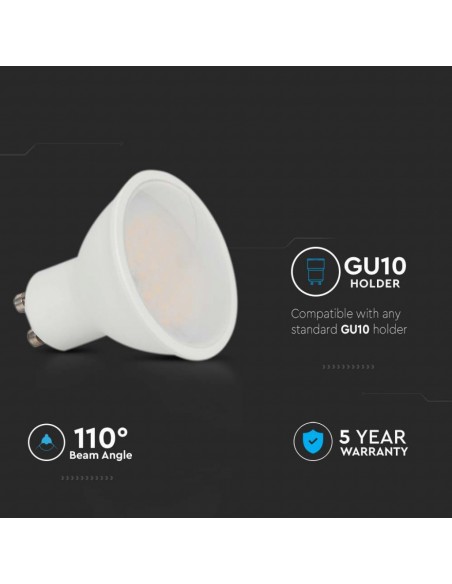 21201-Faretto LED Chip Samsung GU -7