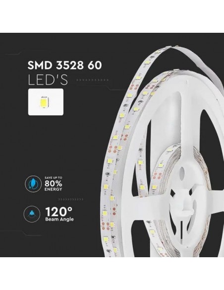 212011-Strip LED SMD -6