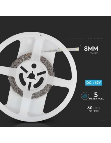 212015-Strip LED SMD -2