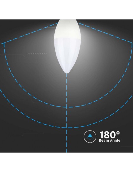 Lampadina LED Chip Samsung E14 5,5W Candela 4000K Dimmerabile
