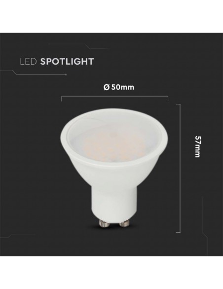 21202-Faretto LED Chip Samsung GU -3