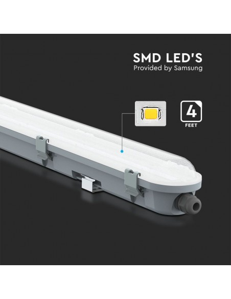 2120206-Plafoniera LED Chip Samsung Impermeabile  LM/W M-Series mm cm Copertura Satinata  -6