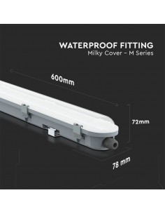 2120210-Plafoniera LED Chip Samsung Impermeabile  LM/W M-Series mm Copertura Satinata  -1 2