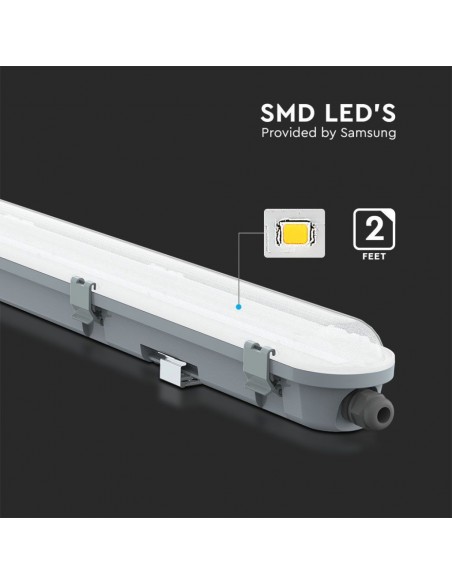 2120210-Plafoniera LED Chip Samsung Impermeabile  LM/W M-Series mm Copertura Satinata  -6