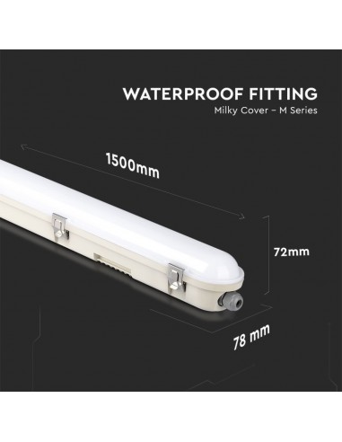 2120215-Plafoniera LED Chip Samsung Impermeabile  LM/W M-Series mm Copertura Satinata  -2