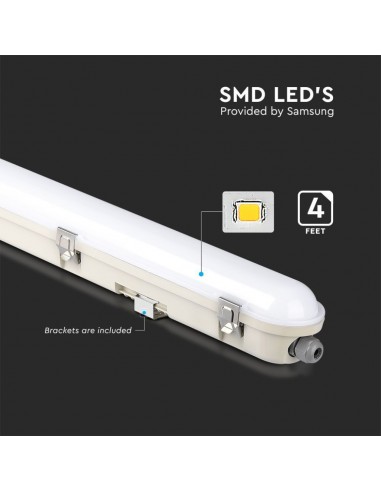 2120216-Plafoniera LED Chip Samsung Impermeabile  LM/W M-Series mm Copertura Satinata  -6
