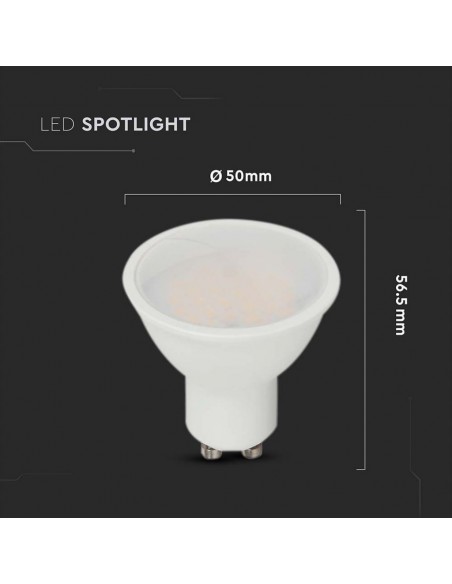 21203-Faretto LED Chip Samsung GU -3