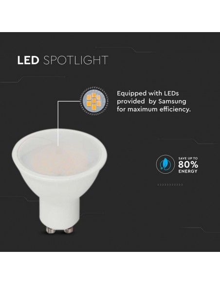 21203-Faretto LED Chip Samsung GU -7