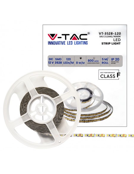 212042-Strip LED SMD /m m  LED/m V  IP mm-1