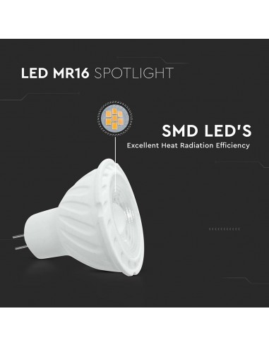 212081-Faretto LED GU MR  V  Copertura Trasparente -5