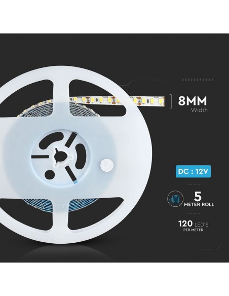 212162-Strip LED SMD /m m  LED/m Lm/m V  IP CRI  mm-2