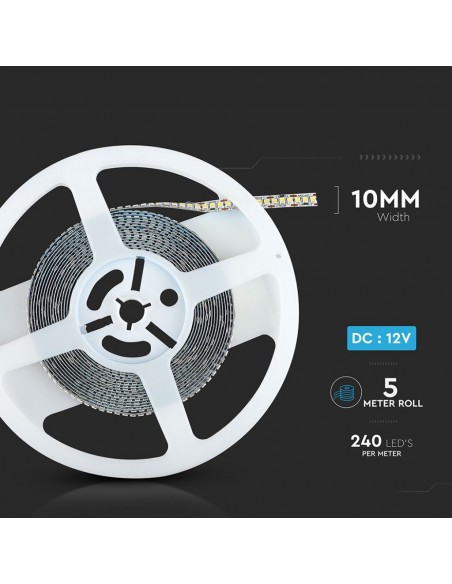 212165-Strip LED SMD /m m  LED/m Lm/m V  IP mm-3