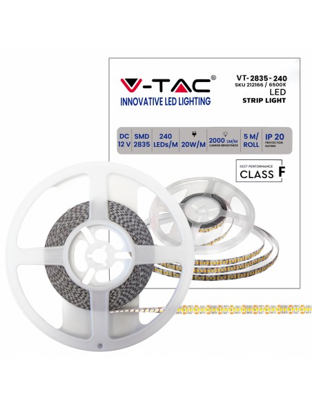 212166-Strip LED SMD /m m  LED/m Lm/m V  IP mm-1