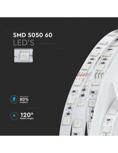 212430-Strip LED SMD /m m  LED/m V  IP mm-6