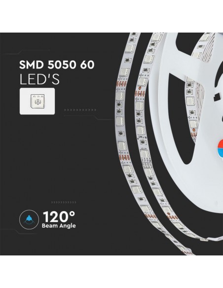 212558-Kit per Strip LED SMD /m Bobina m  LED/m con Telecomando e Alimentatore RGB Dimmerabile IP-6