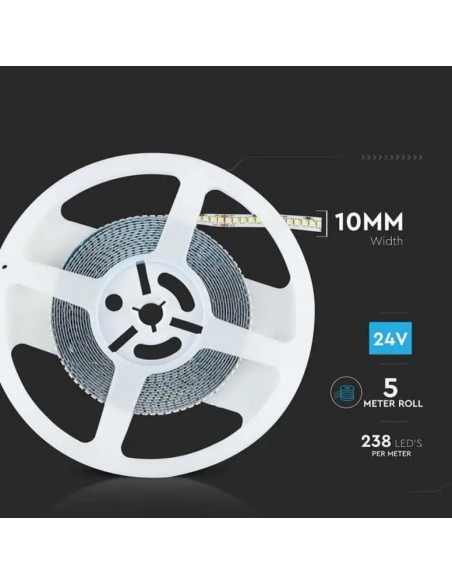 212601-Strip LED SMD /m m  LED/m LM/W V  IP mm-2