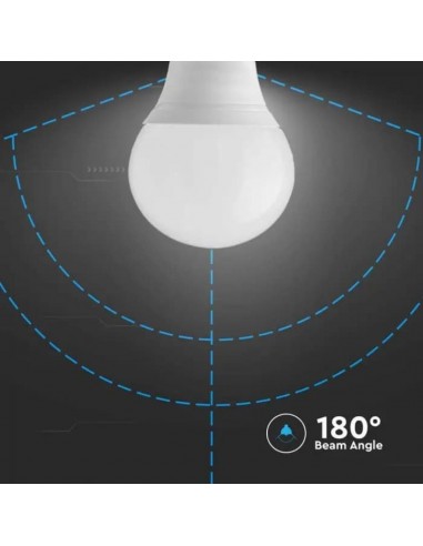 Lampadina LED E14 3,7W P45 3000K