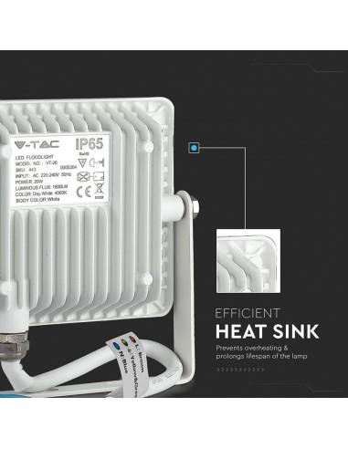 21442-Faro LED SMD Chip Samsung  Colore Bianco  -7