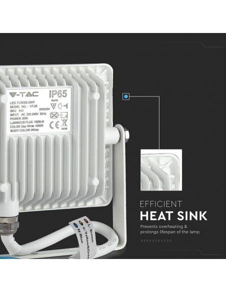 21442-Faro LED SMD Chip Samsung  Colore Bianco  -7