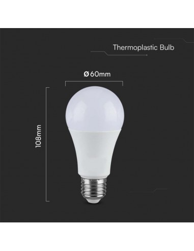214456-Lampadina LED E  LM/W A -3