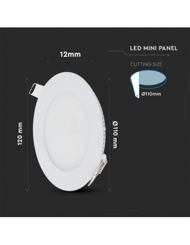 214855-Mini Pannello LED  Montaggio ad Incasso Rotondo -2