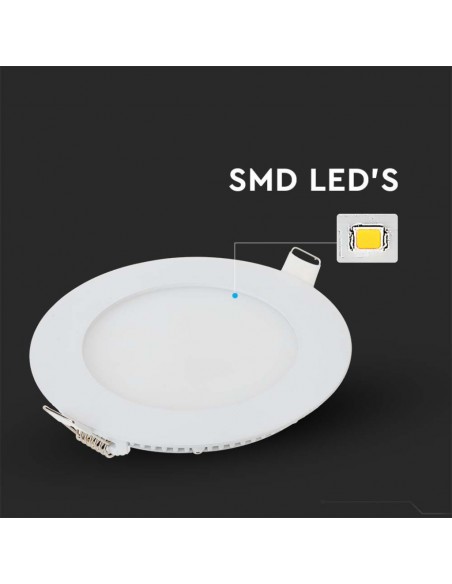 214855-Mini Pannello LED  Montaggio ad Incasso Rotondo -7