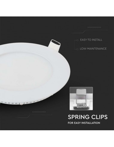 Mini Pannello LED 6W Montaggio ad...