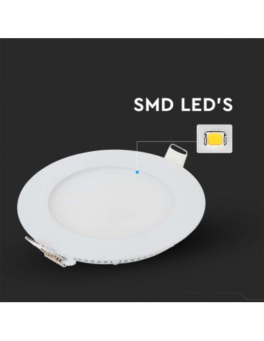 214856-Mini Pannello LED  Montaggio ad Incasso Rotondo -7