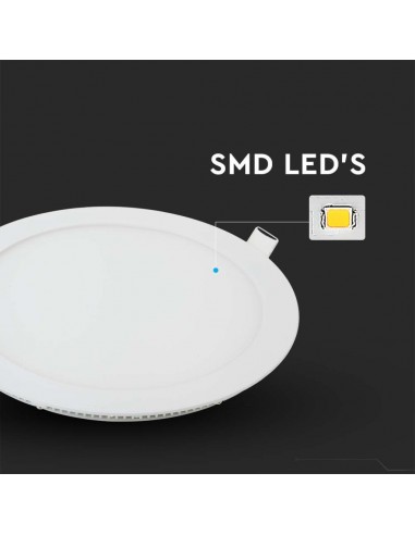 214860-Mini Pannello LED  Rotondo da Incasso Compatibile con Foro mm Colore Bianco -7