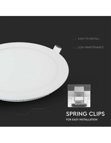 Mini Pannello LED 18W Rotondo da...