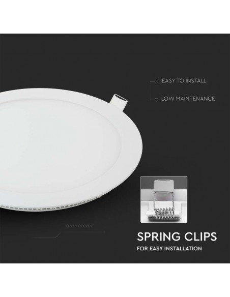 Mini Pannello LED 18W Rotondo da Incasso Compatibile con Foro 210mm Bianco 2700K