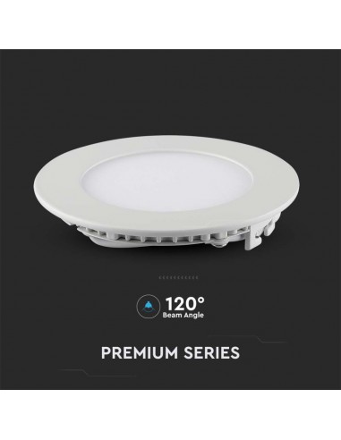 Mini Pannello LED 18W Rotondo da...