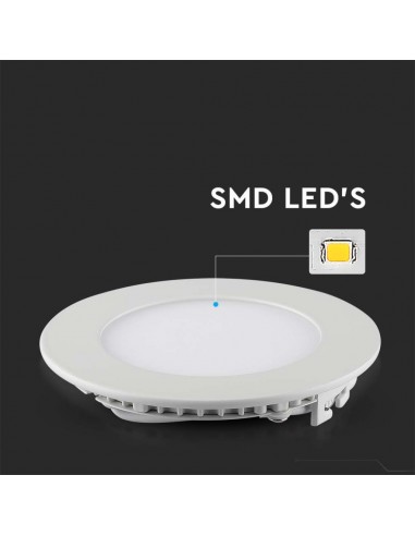 Mini Pannello LED 18W Rotondo da...