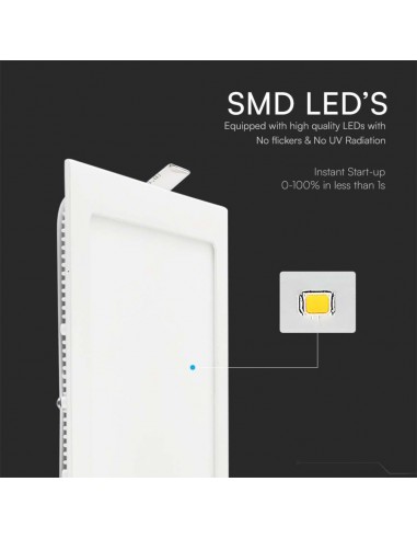 214864-Mini Pannello LED  Montaggio ad Incasso Quadrato -6