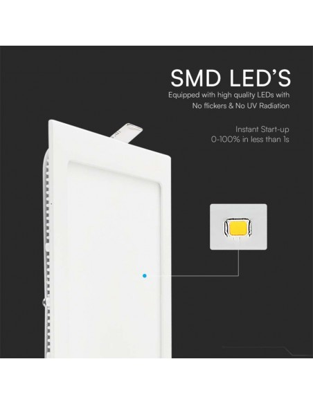 214864-Mini Pannello LED  Montaggio ad Incasso Quadrato -6